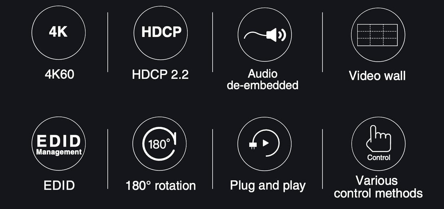 1 input 4 output - 2x2 Video Wall Processor for 4 Monitors - 4K60hz