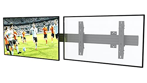 2x2 Video Wall Rail Mounting System - Pop out brackets with Microadjustments