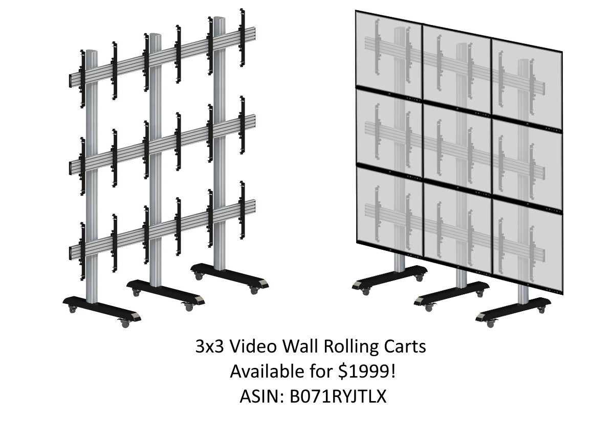 3x3 HDMI Video Wall Processor (2023 Version) HD TV 1080P Matrix Controller Splicer Splitter Display 3x2 2x2 3x1 1x3 2x3 4x2 2x4