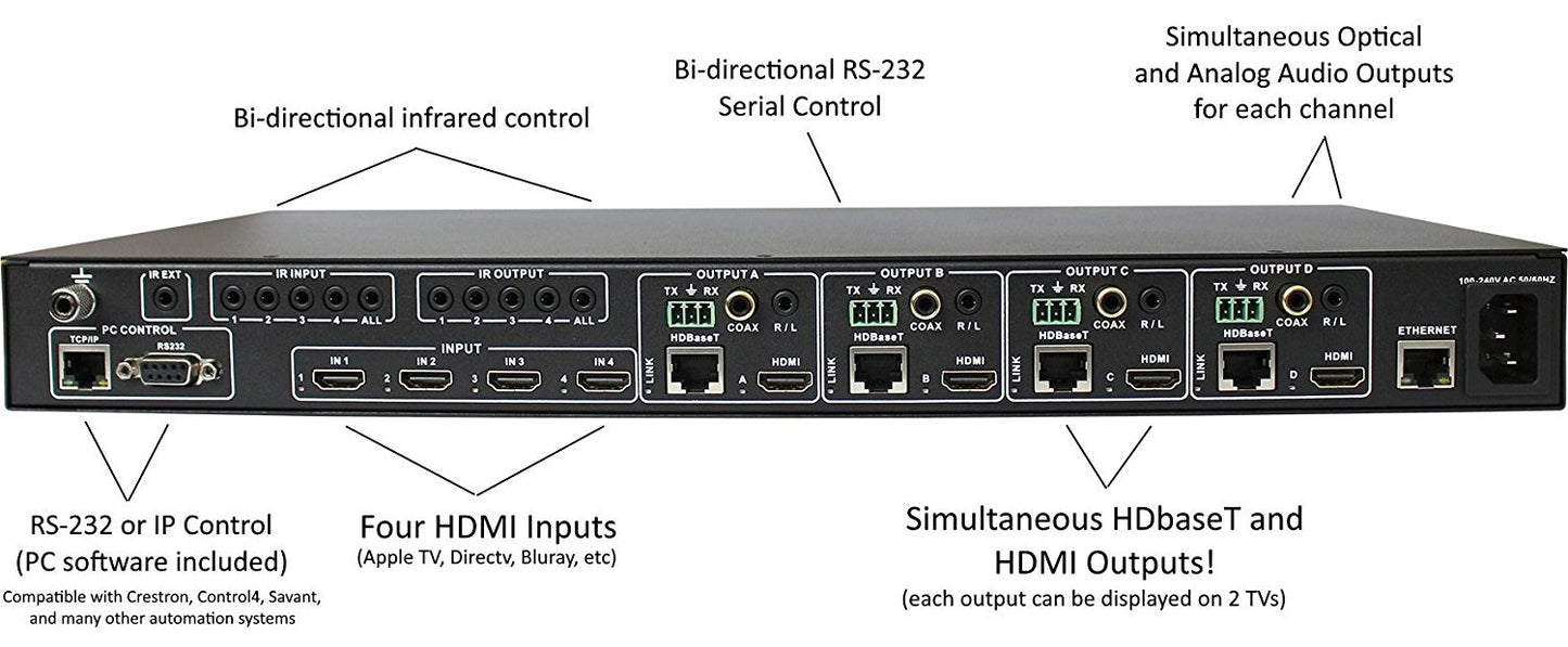 4x8 4x4 HDBT 4K HDMI Matrix SWITCHER w/ Four PoC RECEIVERS (CAT5e or CAT6). HDCP2.2 HDTV Routing SELECTOR SPDIF Audio CONTROL4 Savant Home Automation