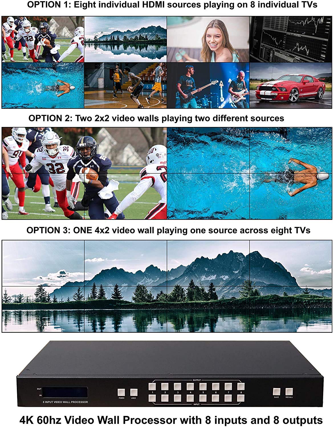 8 input 8 output - 2x4 Video Wall Processor for 8 Monitors - 4K60hz Seamless Switching