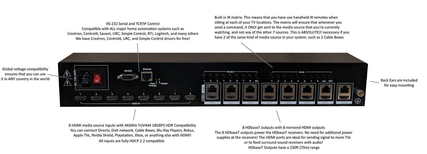 8x16 8x8 HDR 18GBPS HDbaseT 4K Matrix SWITCHER 16x16 with 8 Receivers HDMI 2.0a 2.0 CAT6 CAT5e HDMI HDCP2.2 Routing SPDIF Audio CONTROL4 Savant Home Automation