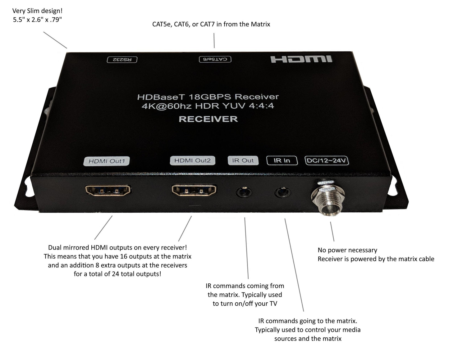 8x16 8x8 HDR 18GBPS HDbaseT 4K Matrix SWITCHER 16x16 with 8 Receivers HDMI 2.0a 2.0 CAT6 CAT5e HDMI HDCP2.2 Routing SPDIF Audio CONTROL4 Savant Home Automation