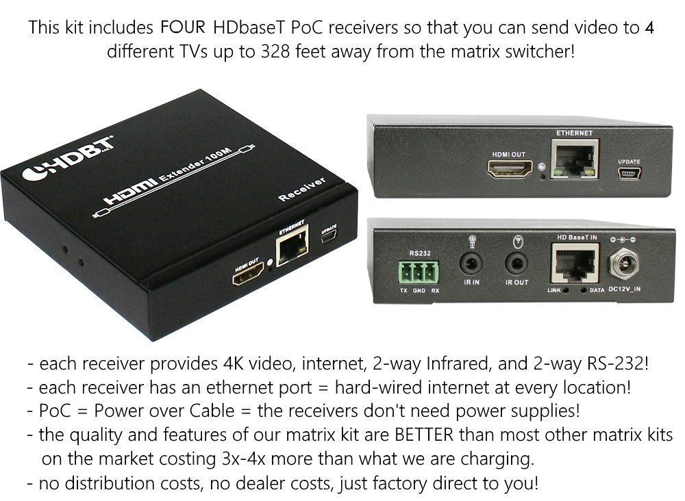 4x8 4x4 HDBT 4K HDMI Matrix SWITCHER w/ Four ETHERNET PoC RECEIVERS (CAT5e or CAT6). HDCP2.2 HDTV Routing 100M SELECTOR SPDIF Audio CONTROL4 Savant Home Automation Internet