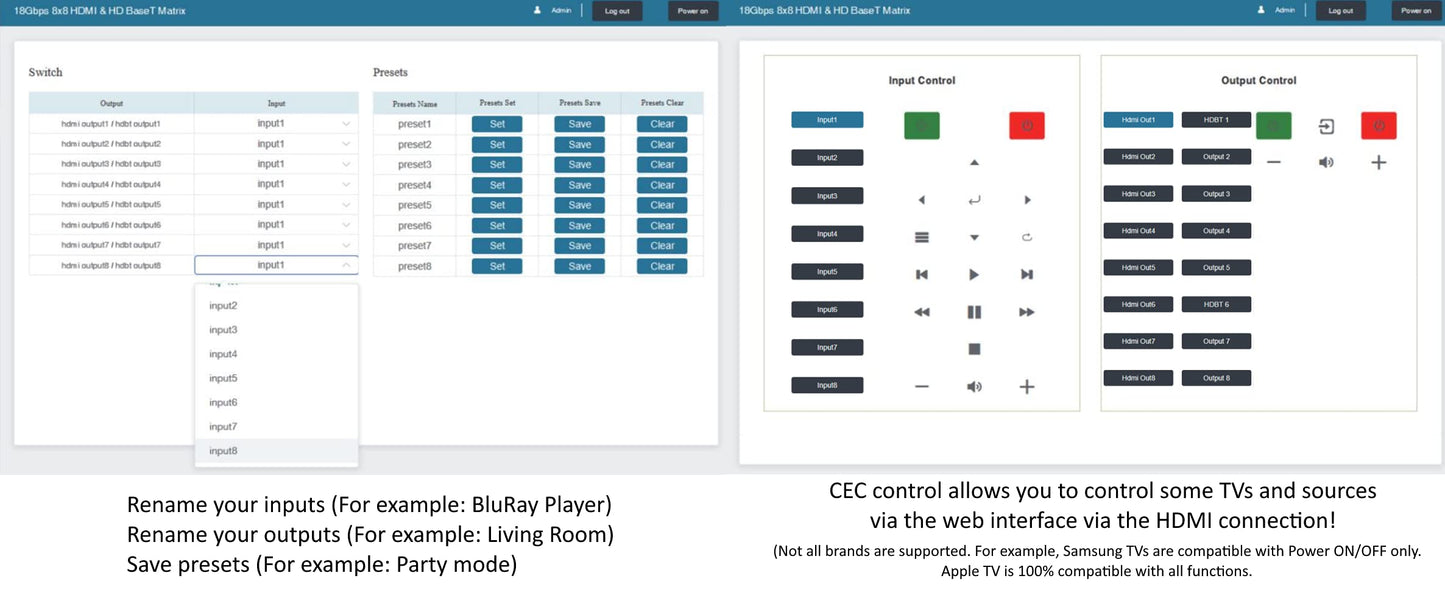 No Hassle AV - 8x16 HDbaseT 4K Matrix Switcher Long Range 330ft with 8 ETHERNET Receivers 100m 8x8 16x16 (CAT5e or CAT6) HDMI HDCP2.2 HDTV Routing SPDIF Audio CONTROL4 Savant Home Automation