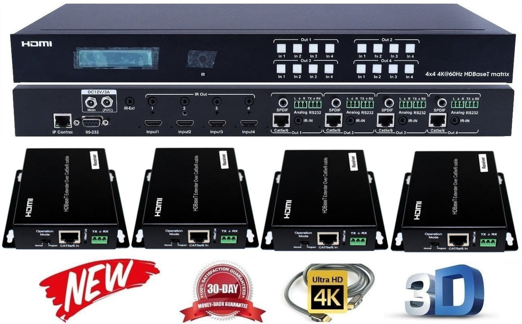 HDbaseT Matrix No Hassle Audio Video