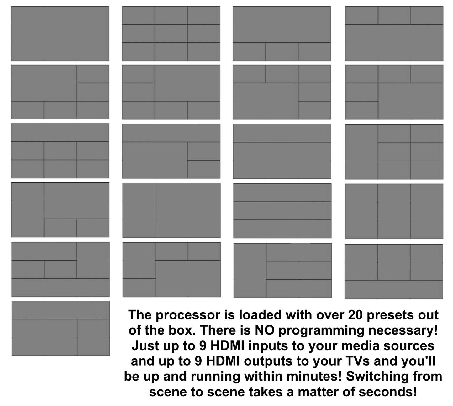 9 input 9 output - 3x3 Video Wall Processor for 9 Monitors - 4K60hz Seamless Switching