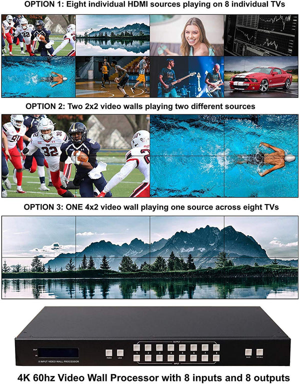 8 input 8 output - 2x4 Video Wall Processor for 8 Monitors - 4K60hz Se ...