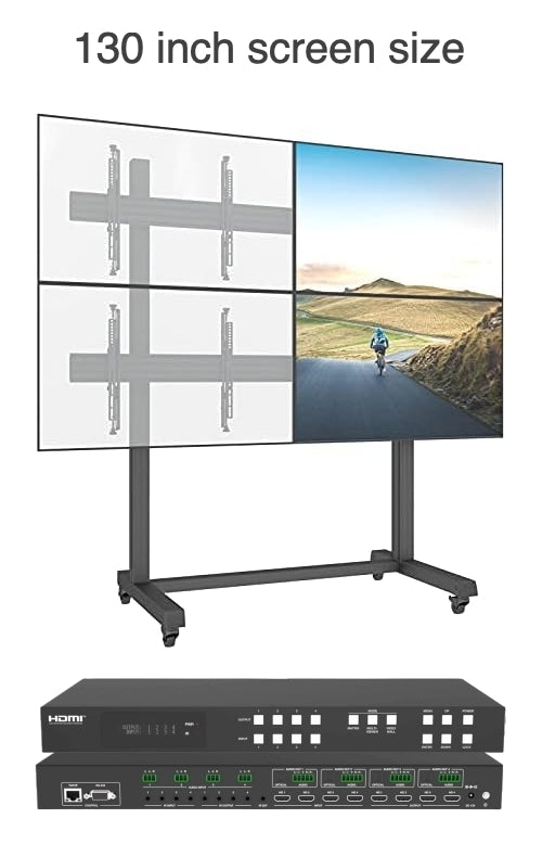 Monitor Package Video Wall Packages – No Hassle Audio Video